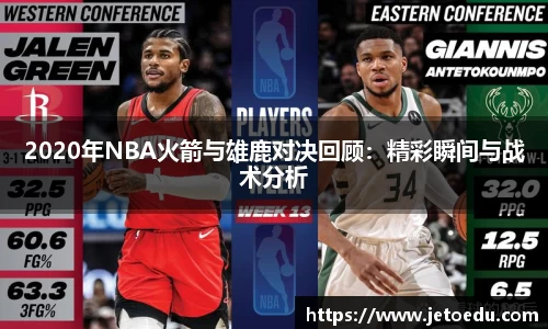 2020年NBA火箭与雄鹿对决回顾：精彩瞬间与战术分析