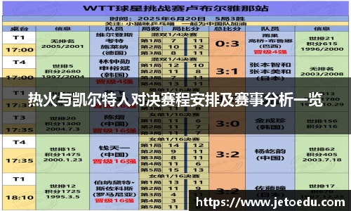 热火与凯尔特人对决赛程安排及赛事分析一览