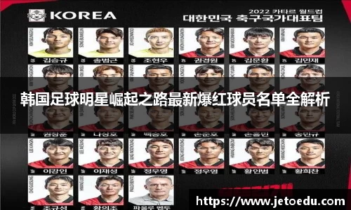 韩国足球明星崛起之路最新爆红球员名单全解析